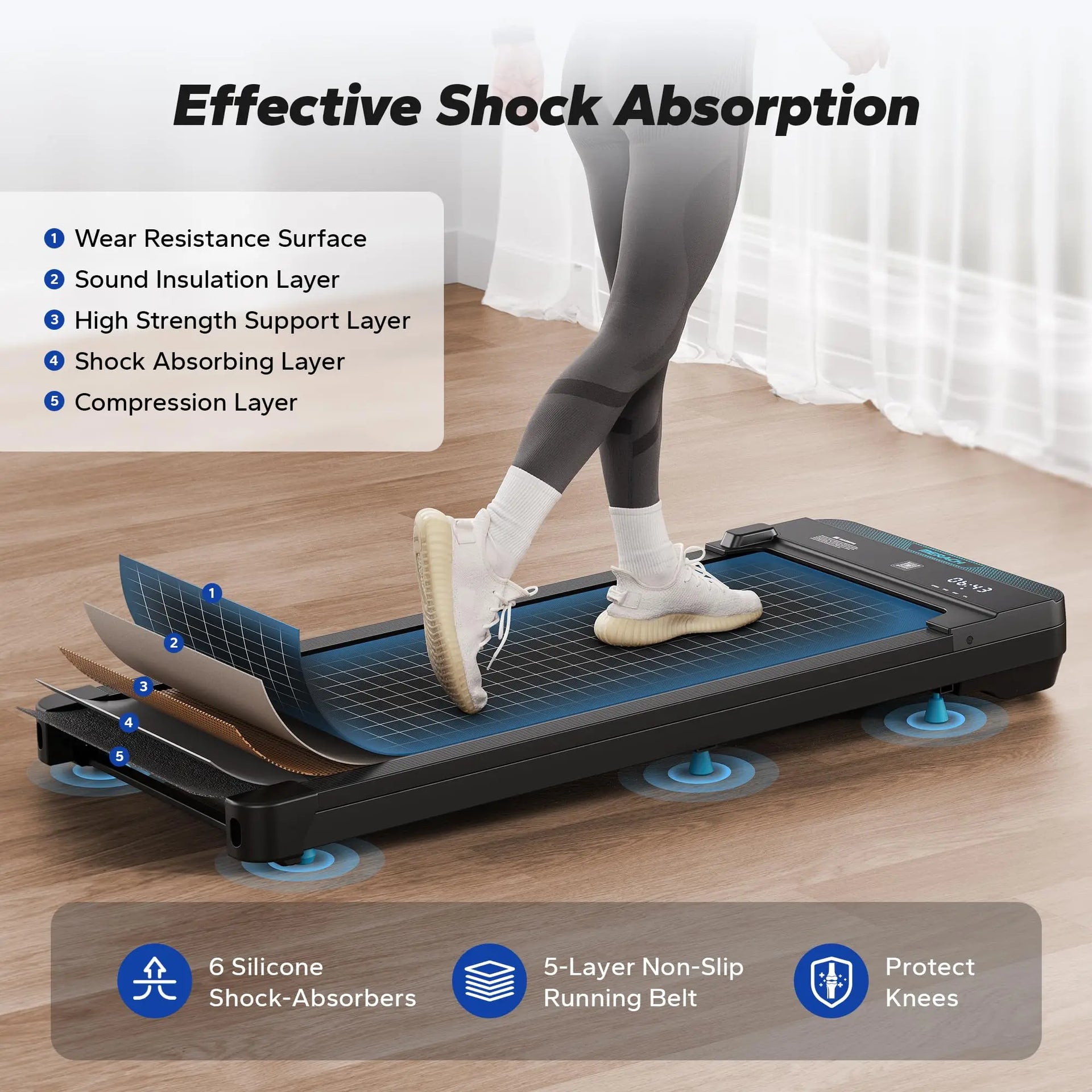 MERACH Small Walking Pad Treadmill – Portable & Quiet
