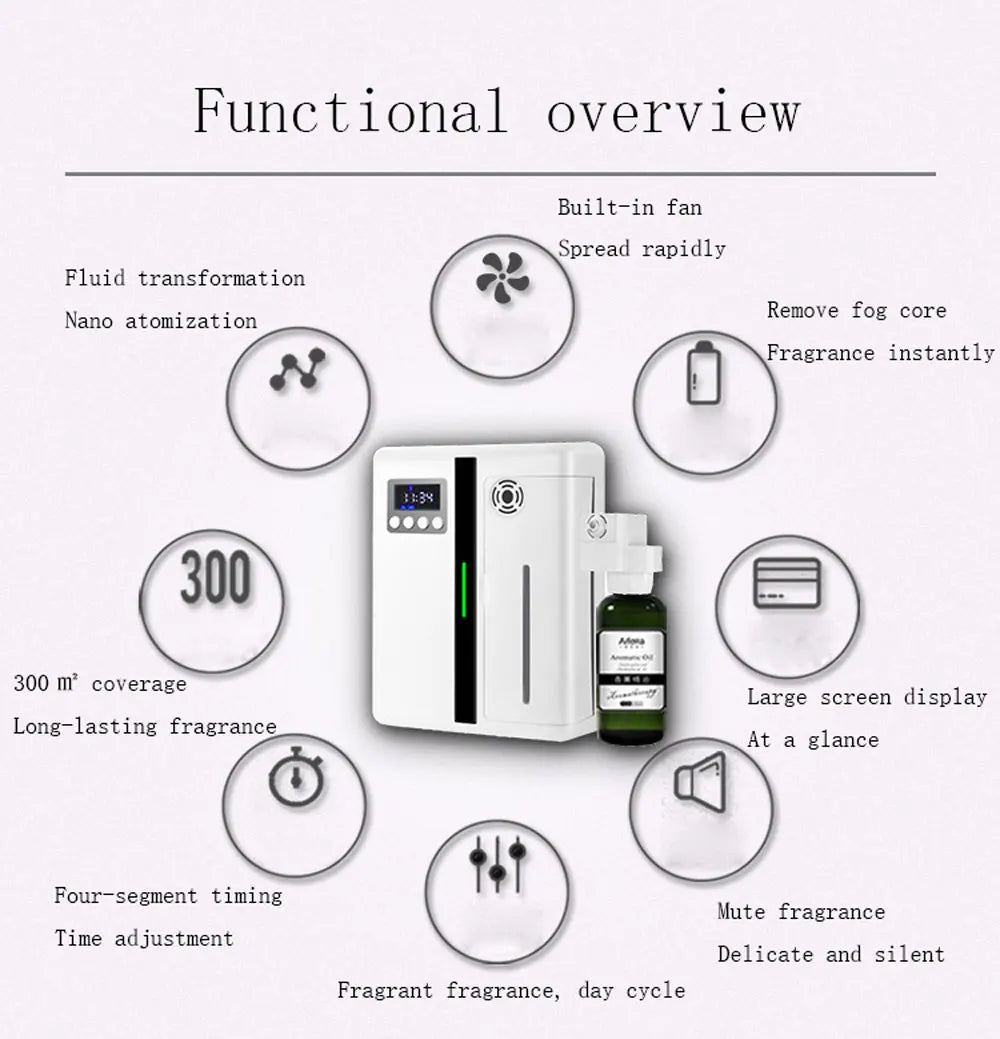 Wall-Mounted 160ML Aroma Diffuser with Fan – Hotel & Home Fragrance