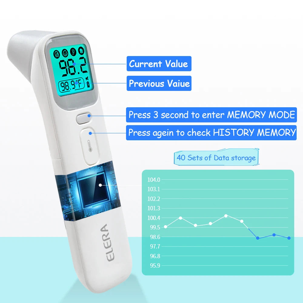 ELERA Infrared Digital Thermometer – Forehead & Ear, Non-Contact