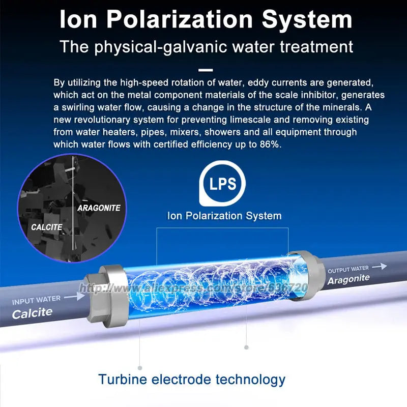 LPS Whole House Inline Water Softener & Scale Inhibitor System