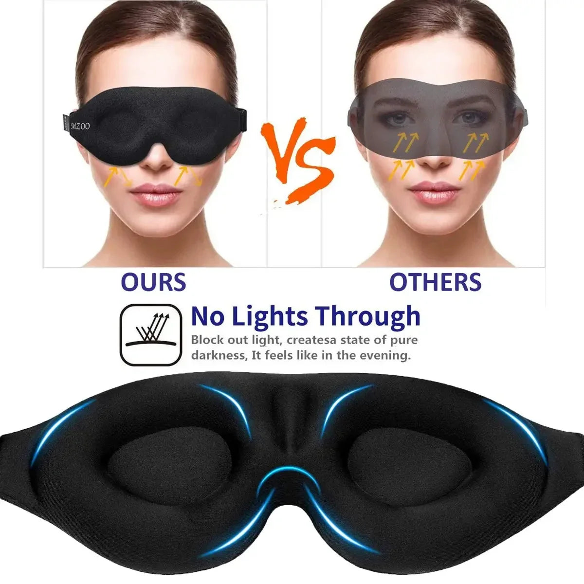 3D Contoured Sleep Mask – Light Blocking Eye Blindfold