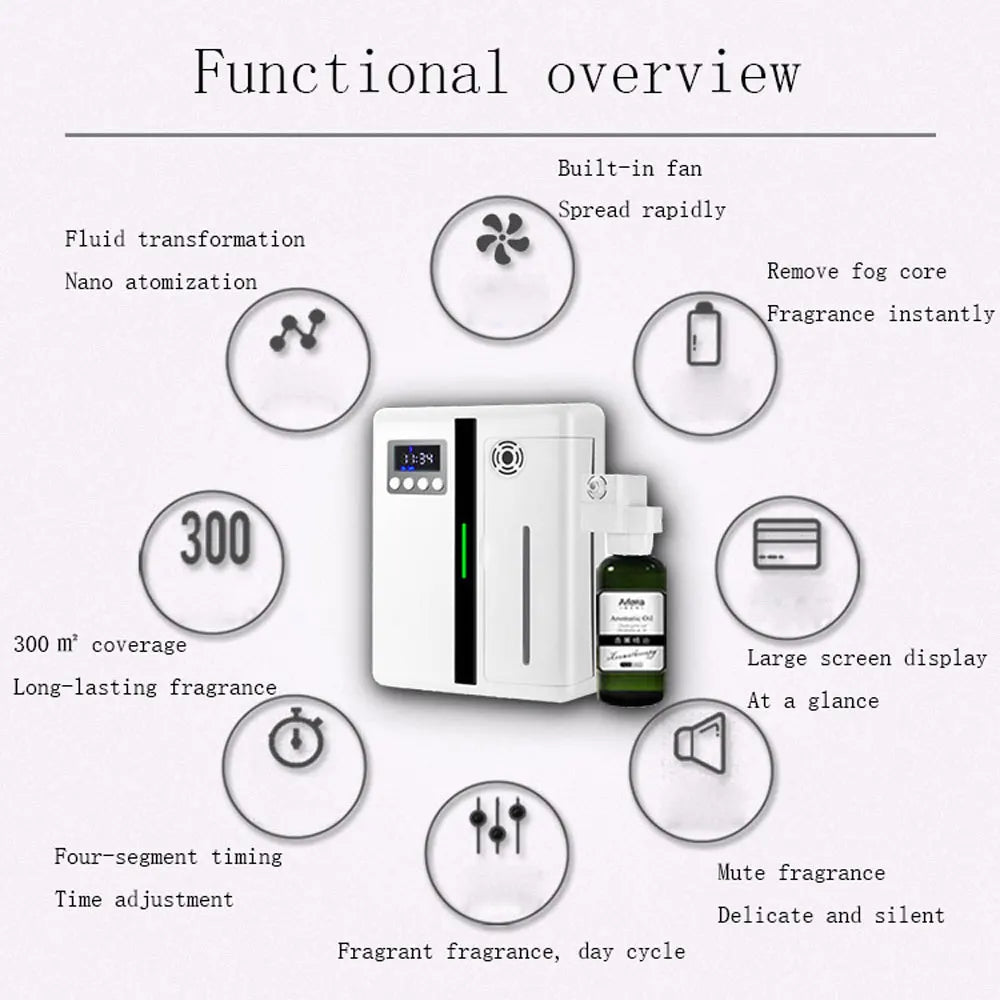 Wall-Mounted 160ML Aroma Diffuser with Fan – Hotel & Home Fragrance