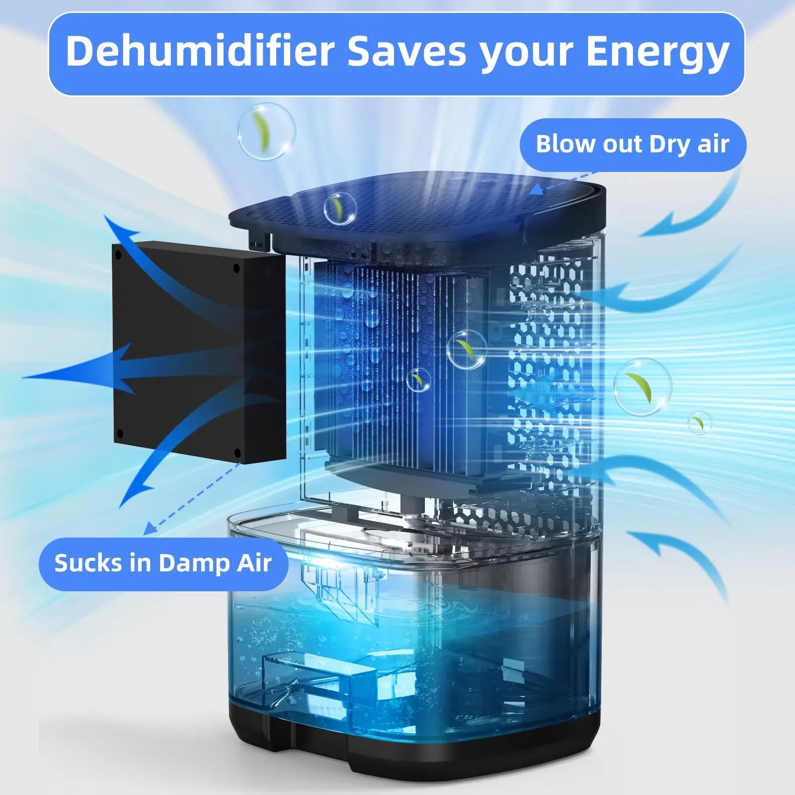 Portable Air Dehumidifier – Silent Moisture Absorber for Home & Office