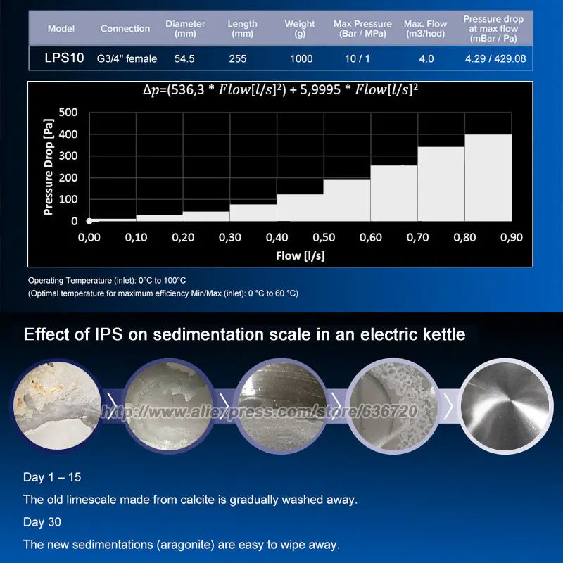 LPS Whole House Inline Water Softener & Scale Inhibitor System