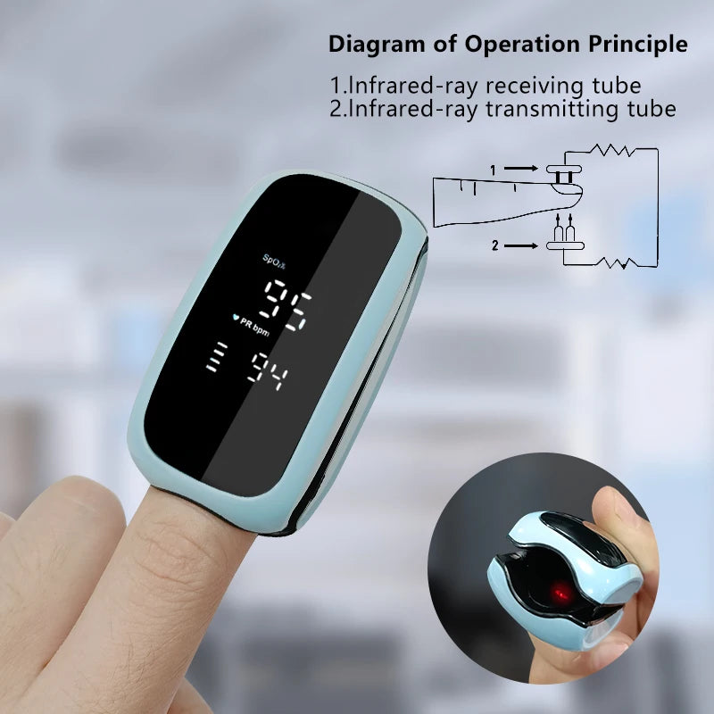Rechargeable Finger Pulse Oximeter – SpO2 & Heart Rate Monitor