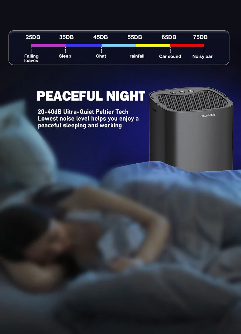 Portable Air Dehumidifier – Silent Moisture Absorber for Home & Office