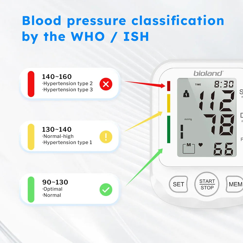 Bioland 2005 Automatic Digital Upper Arm Blood Pressure Monitor
