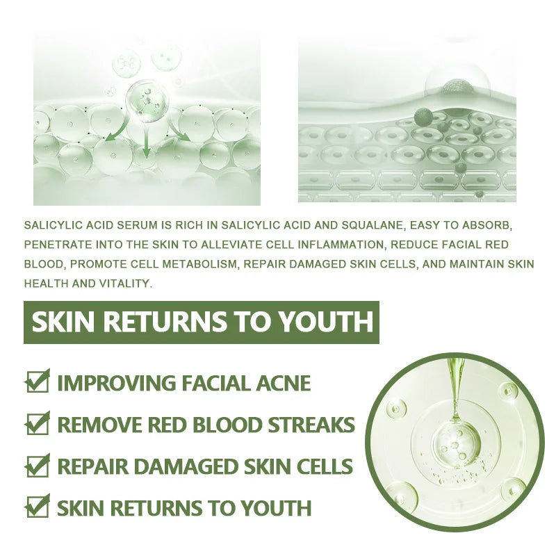 Anti-Acne Face Serum with Salicylic Acid & Vitamin E